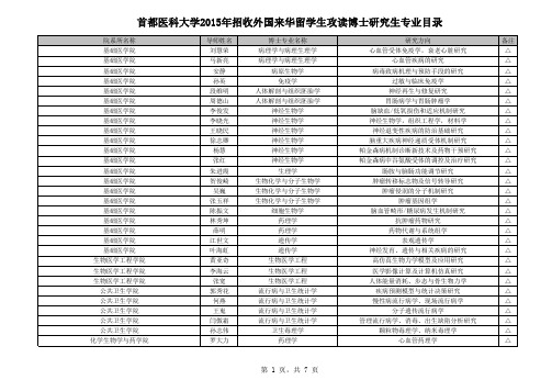 首都医科大学2015年招收外国来华留学生攻读博士研究生专业