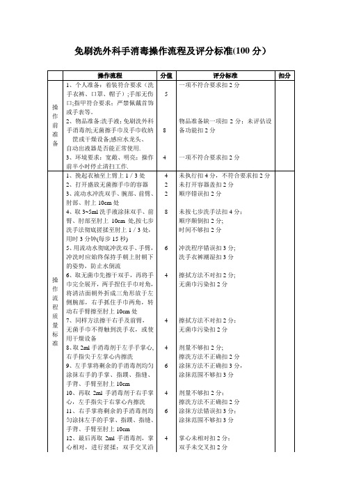 外科手消毒流程及评价标准