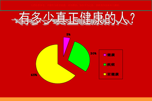 中宏保险重疾宣传资料培训课件