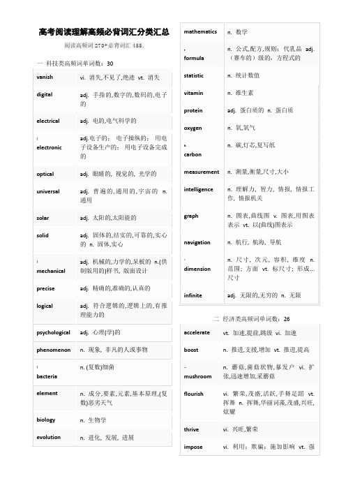 高考阅读理解高频必背词汇分类汇总