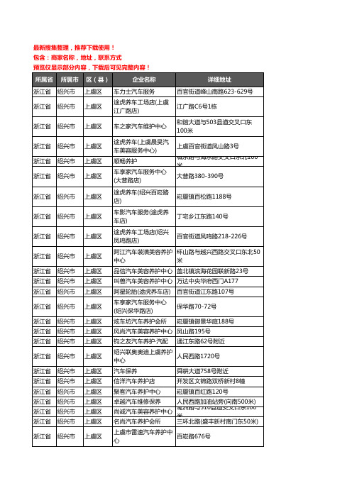 新版浙江省绍兴市上虞区汽车保养企业公司商家户名录单联系方式地址大全50家