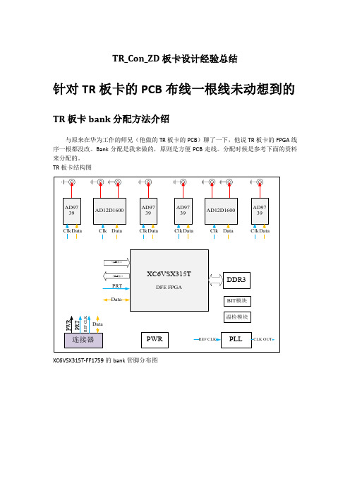 FPGA硬件实战设计经验