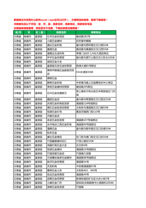 2020新版云南省曲靖市富源县五金工商企业公司商家名录名单黄页联系电话号码地址大全91家