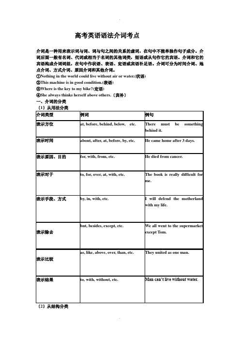 高考英语语法介词考点