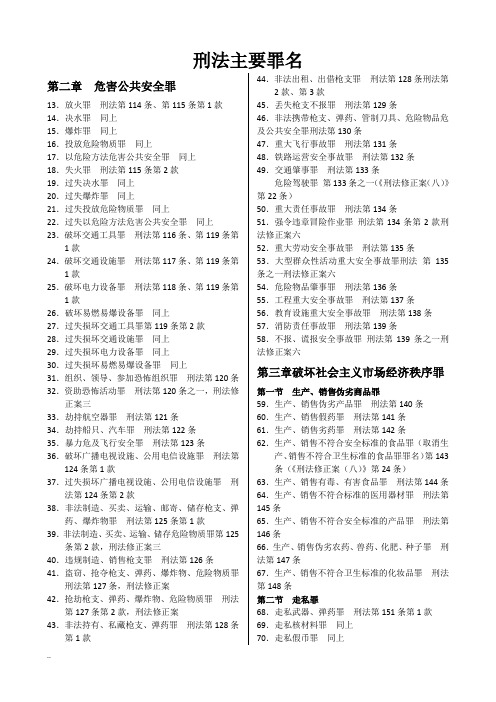 最新刑法主要罪名大全(附法条)