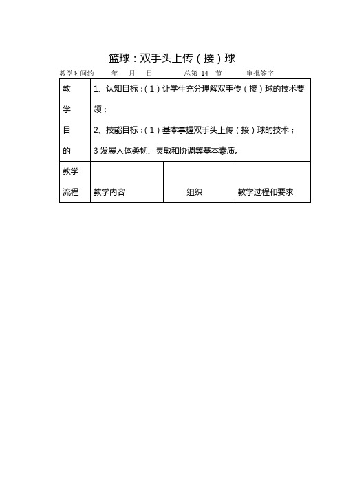 篮球：双手头上传(接)球(修)