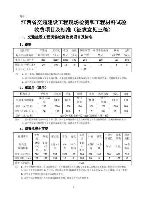 江西省交通工程质量监督站试验检测中心现场检测收费项目及标准