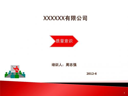 质量意识培训