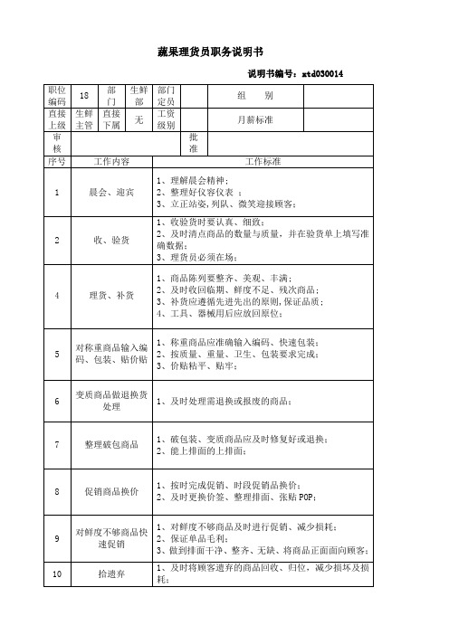 蔬果理货员职务说明书