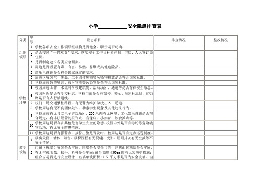 小学安全隐患排查表