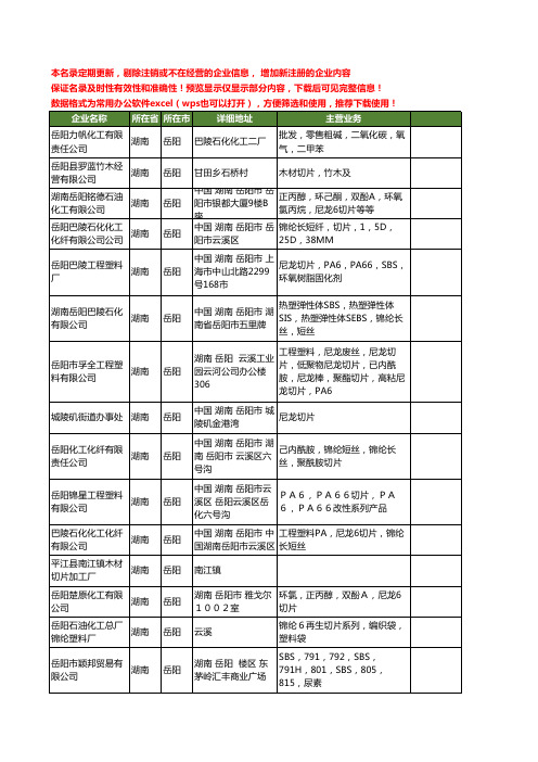 新版湖南省岳阳切片工商企业公司商家名录名单联系方式大全36家