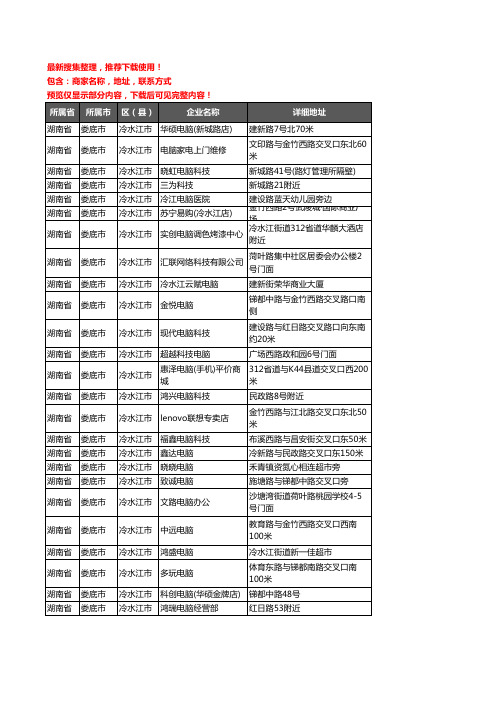 新版湖南省娄底市冷水江市电脑企业公司商家户名录单联系方式地址大全41家