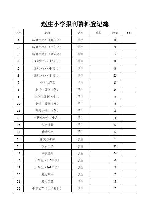 报刊登记2013.2