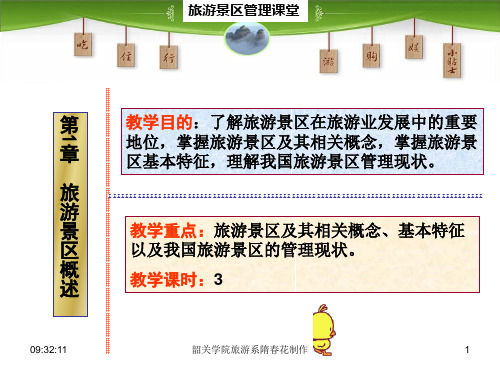 第1章 旅游景区概述 旅游景区管理 教学课件
