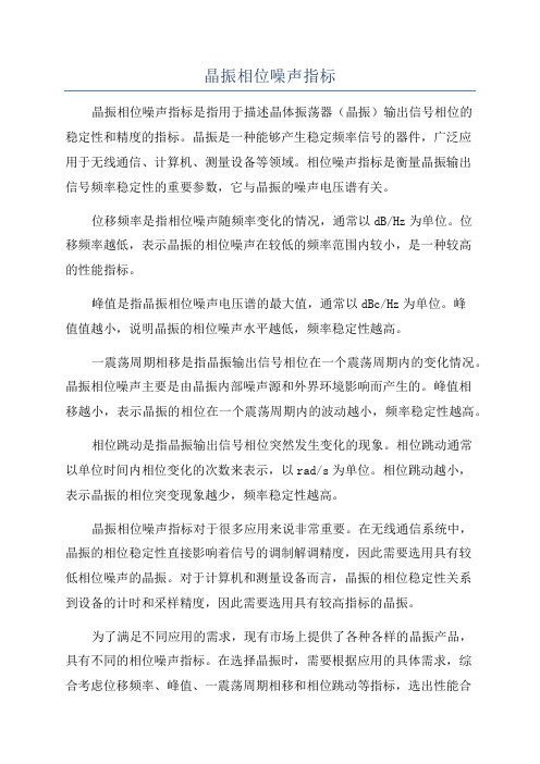 晶振相位噪声指标