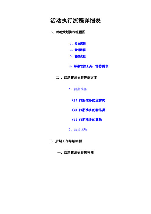 最完整的项目策划与执行表