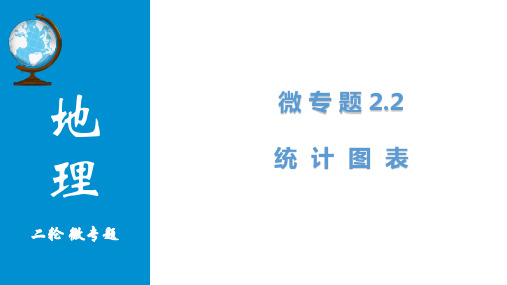 微专题高考地理二轮复习 - 统计图表