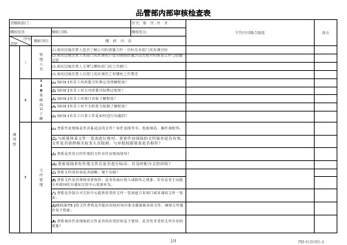 品管部内审检查表