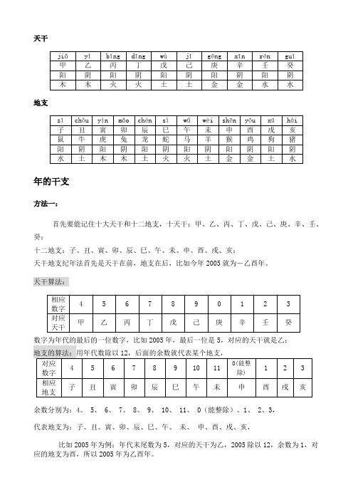 天干地支年月日时五行纳音十神