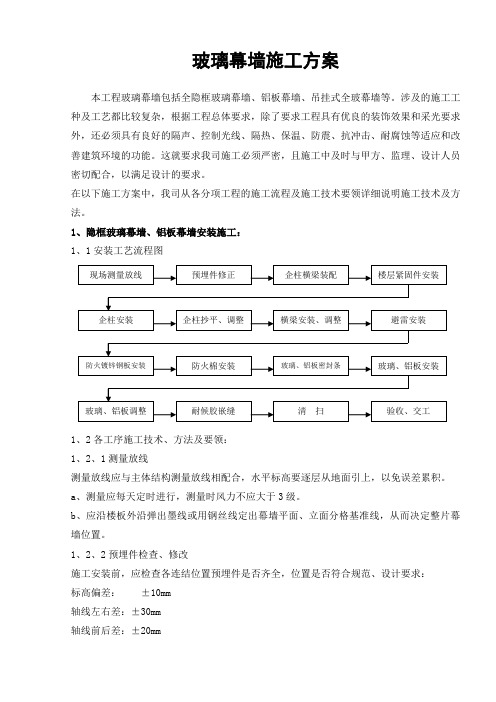 玻璃幕墙施工方案