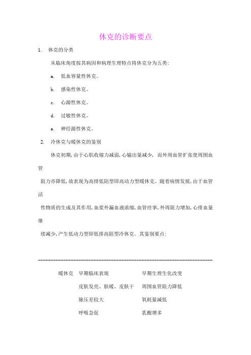 休克的诊断