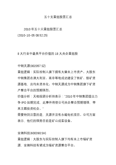 五十支重组股票汇总