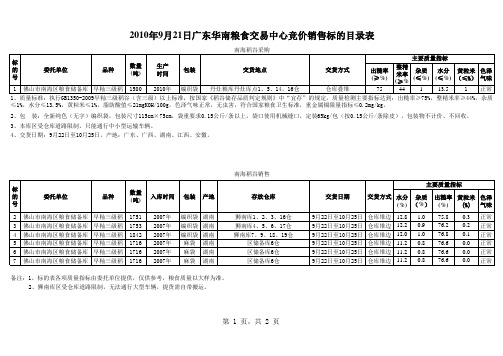 9月21日南海稻谷、大豆油竞价交易标的表