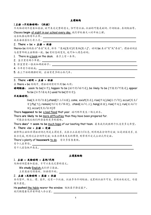 句子成分 句型攻略  简单句 并列句 复合句练习(无答案)