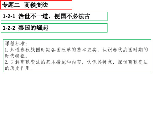 专题二商鞅变法