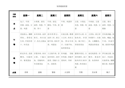 老年人、虚荣人一日三餐饭谱