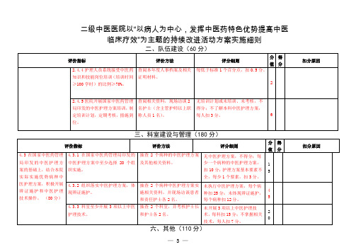 二级中医医院自查自纠评分表