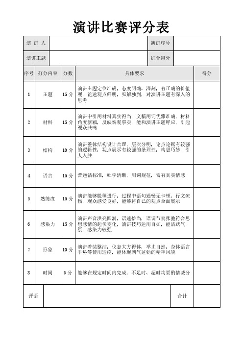 演讲比赛评分表比赛记分表(标准版)