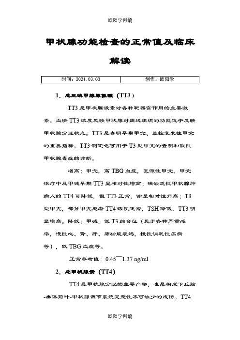 甲状腺功能检查的正常值及临床解读之欧阳学创编