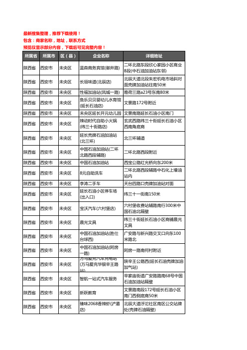 新版陕西省西安市未央区加油站服务企业公司商家户名录单联系方式地址大全314家