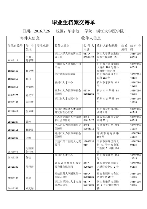 毕业生档案交寄单