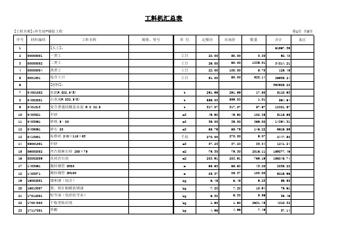 停车场工程预算书