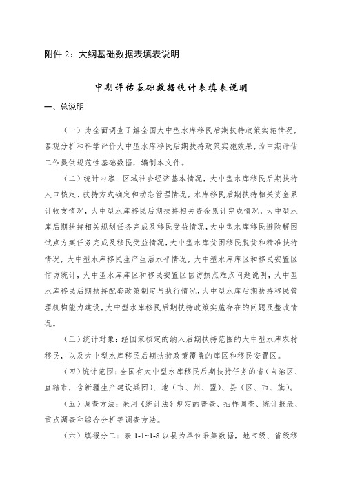 中期评估表格填表说明及报告提纲剖析