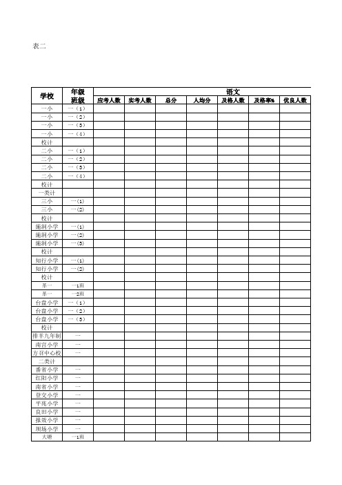 台江县2012至2013学年度第二学期小学成绩统计表(空表)