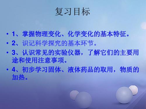 初中化学 第一单元 步入化学殿堂专题复习