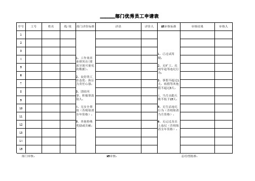 PZGLI007-051 优秀员工申请表A1