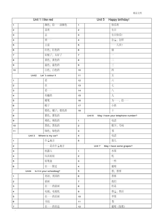 广州版英语书三年级下册单词默写(全)