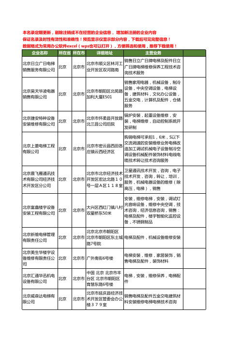 新版北京市电梯配件维修工商企业公司商家名录名单联系方式大全135家