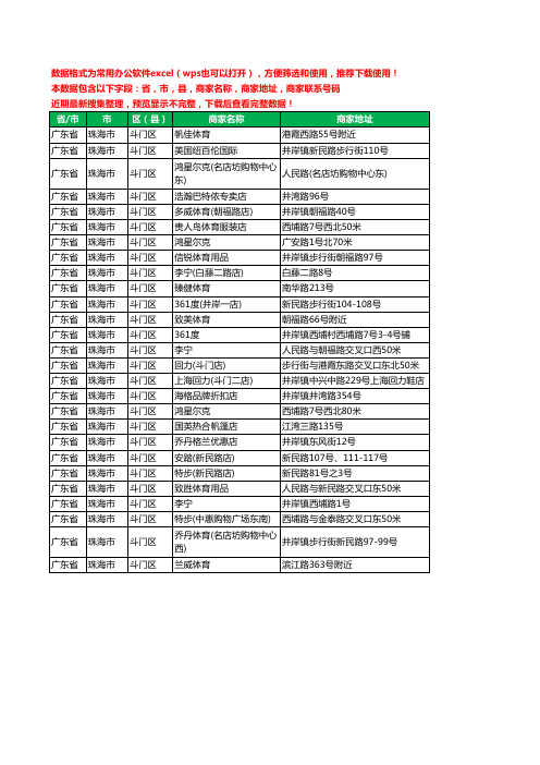 2020新版广东省珠海市斗门区体育用品工商企业公司商家名录名单黄页联系电话号码地址大全27家