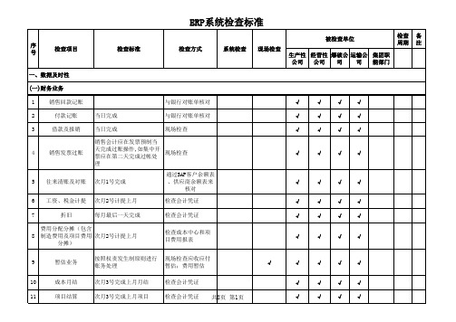 信息系统运行检查标准(ERP系统20180803)
