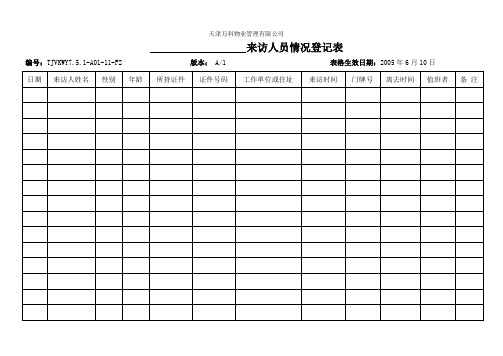 来访人员情况登记表
