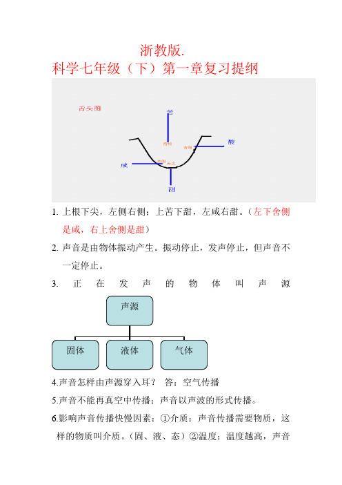 浙教版七年级(下)第一章复习提纲