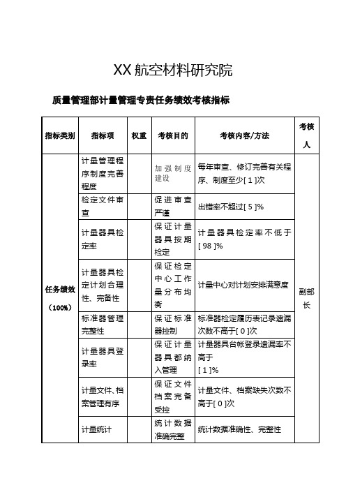 航空材料研究院质量管理部计量管理专责任务绩效考核指标