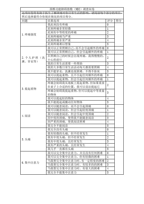 NDI颈椎功能障碍评分表