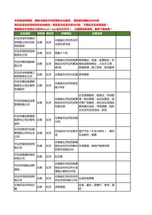 新版云南省红河开利工商企业公司商家名录名单联系方式大全20家