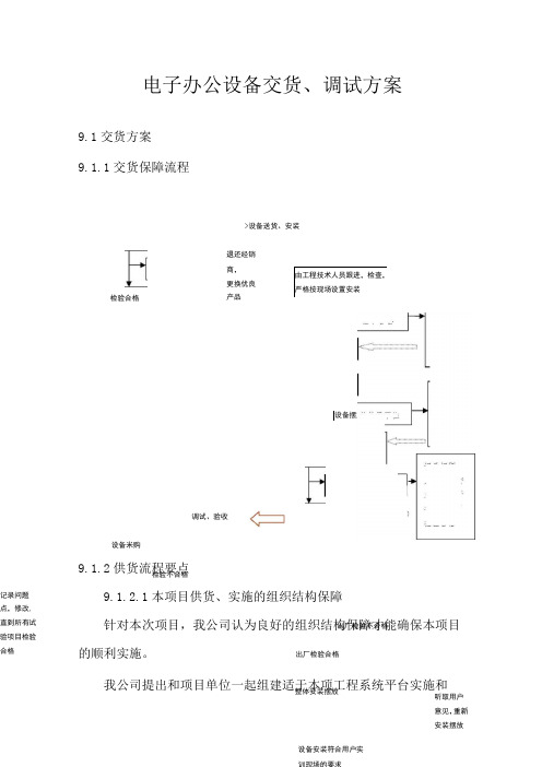 电子办公设备交货、调试方案